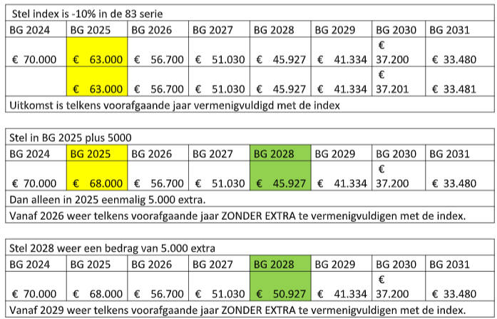 Schermafbeelding%202023-12-14%20144611 Schermafbeelding%202023-12-14%20144611