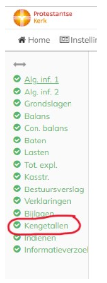 Kengetallen Kengetallen