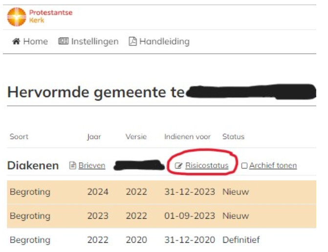 Risicostatus1 Risicostatus1