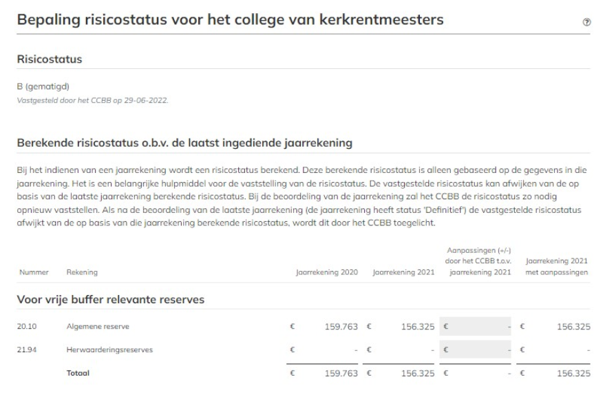 risicostatus2 risicostatus2