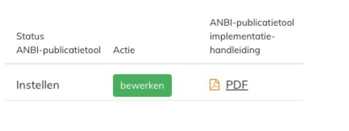 pdf handleiding